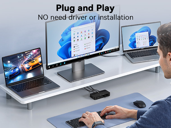 USB C KVM Switch