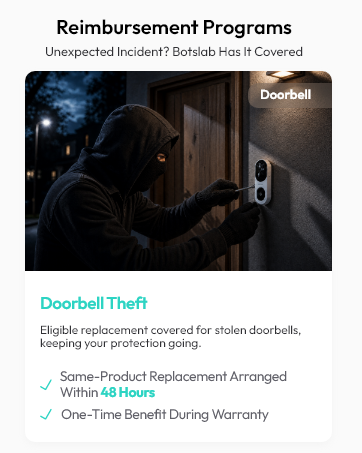 doorbell camera