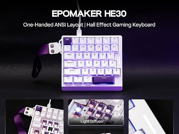 Text reads 'EPOMAKER HE20'. Compact mechanical gaming keyboard with purple LED backlighting shown from multiple angles against dark background.