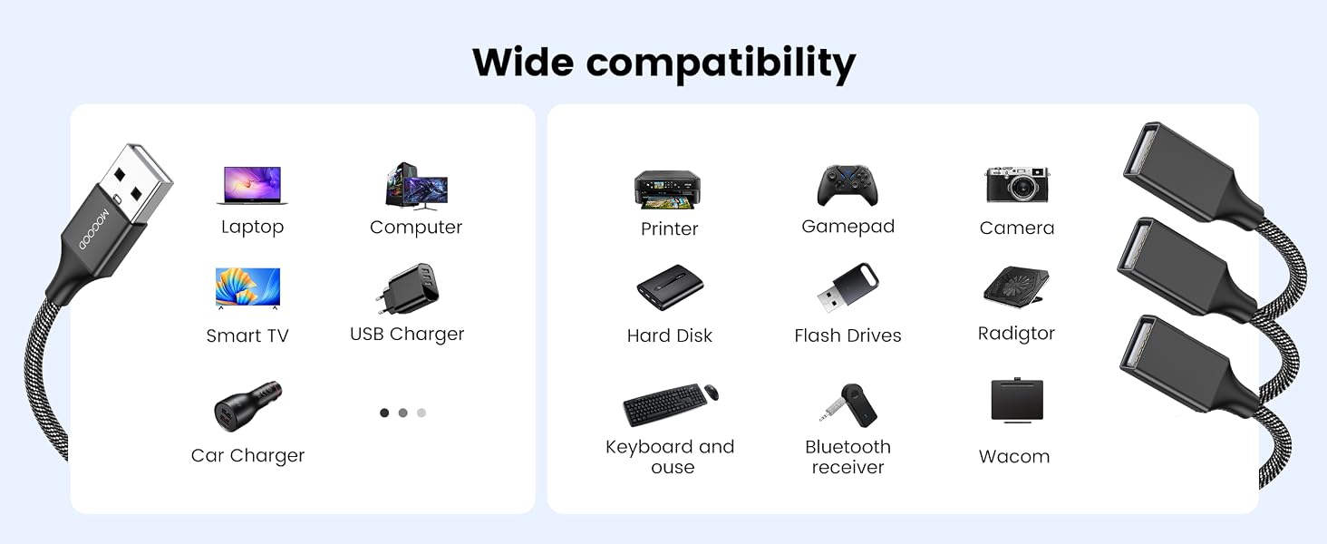 usb 3 splitter for laptop