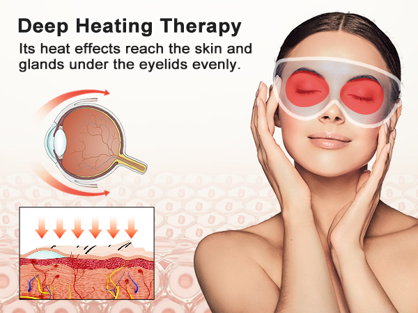 warm eye compress