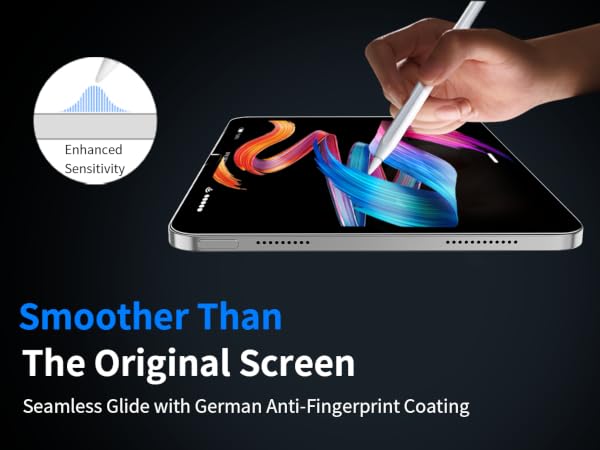 Super smooth iPad screen protector A16
