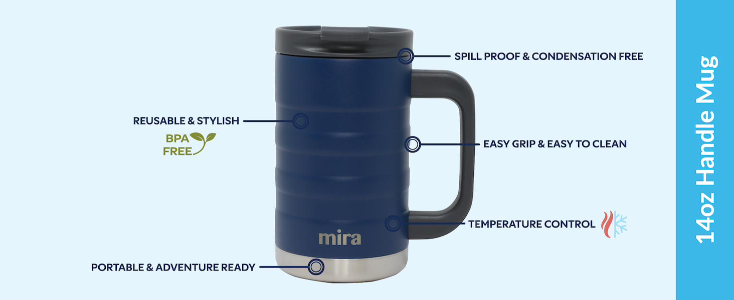 Insulated handle mug