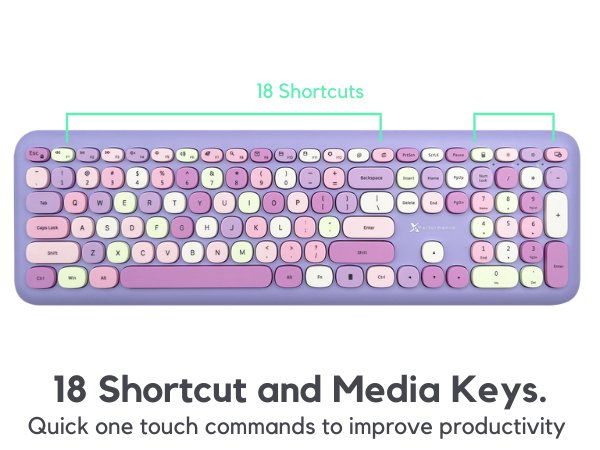 aesthetic keyboard