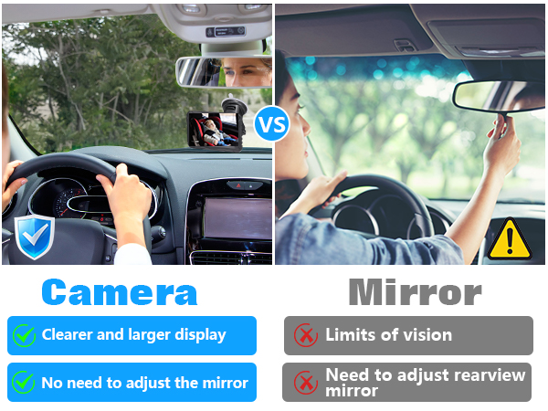 clear and larger display