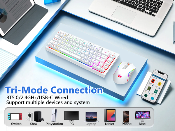 trimode