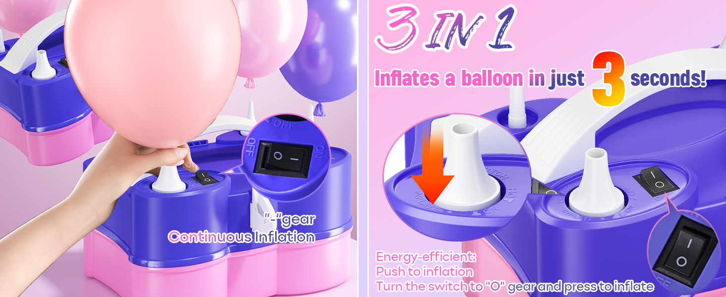 Electric Balloon Pump