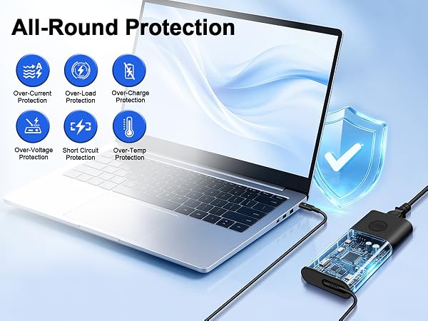 All-Round Protection