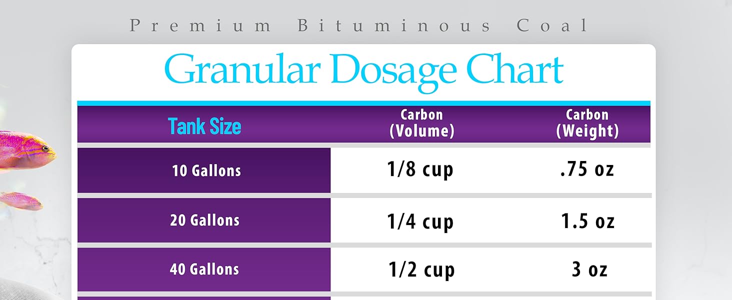 carbon filter for aquarium carbon filter fish tank charcoal bags aquarium activated carbon