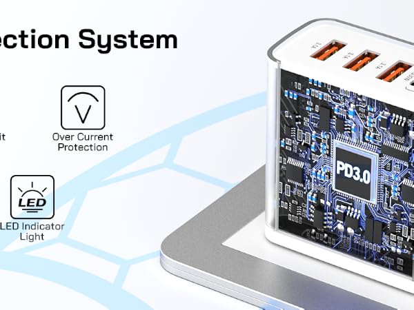 Multi-Protection System