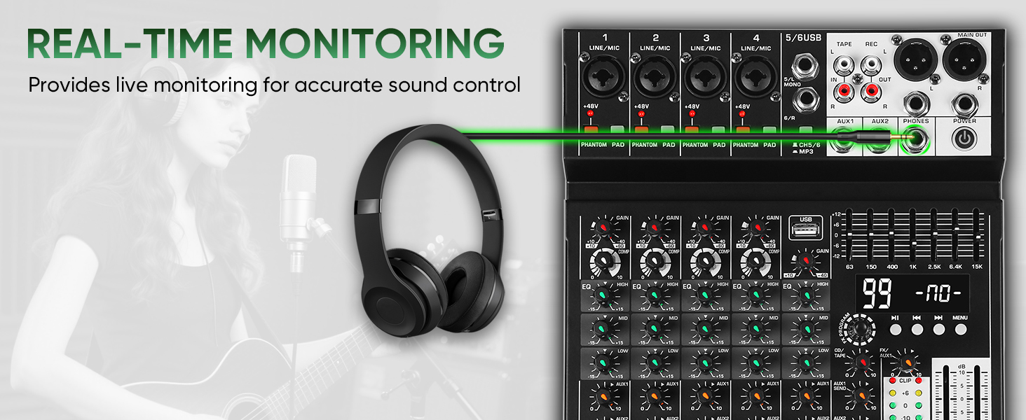 REAL-TIME MONITORING