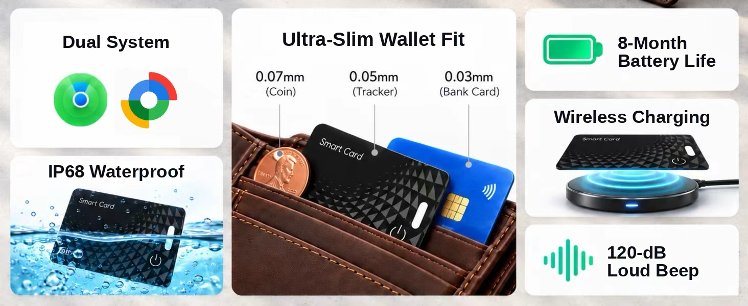 Dual System Slim Wireless IP68 Tracker Card