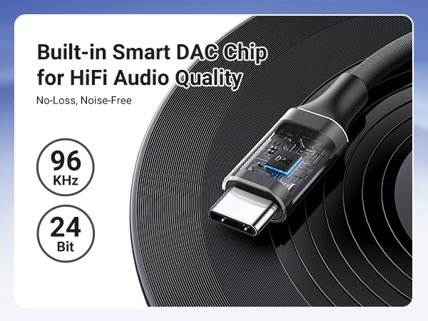 96KHz/24Bit DAC Chip