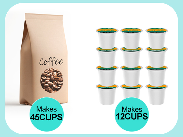 Reusable K Cups Coffee Filter