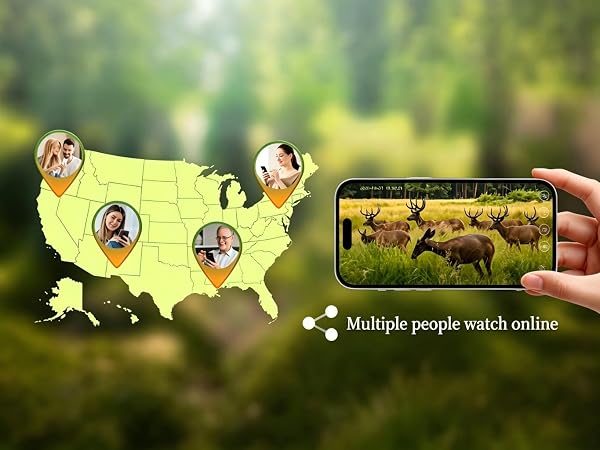 Share Camera Access With Multiple Users Remotely