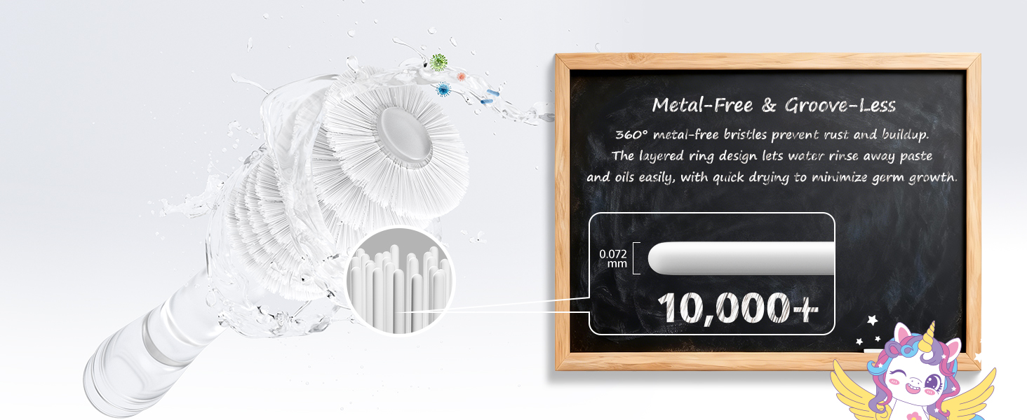 Metal-Free & Groove-Less