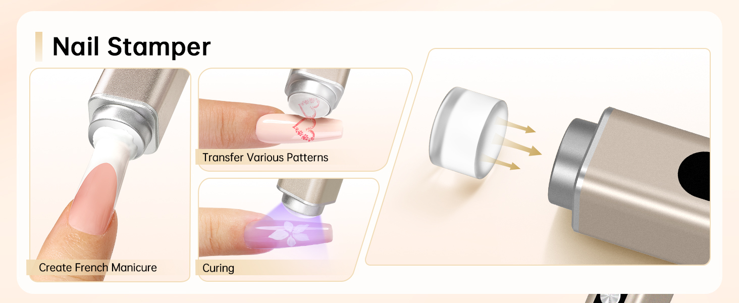 nail lamps for gel polish