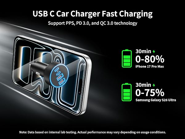usb c car charger