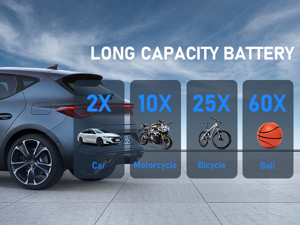 tire inflator long capacity battery