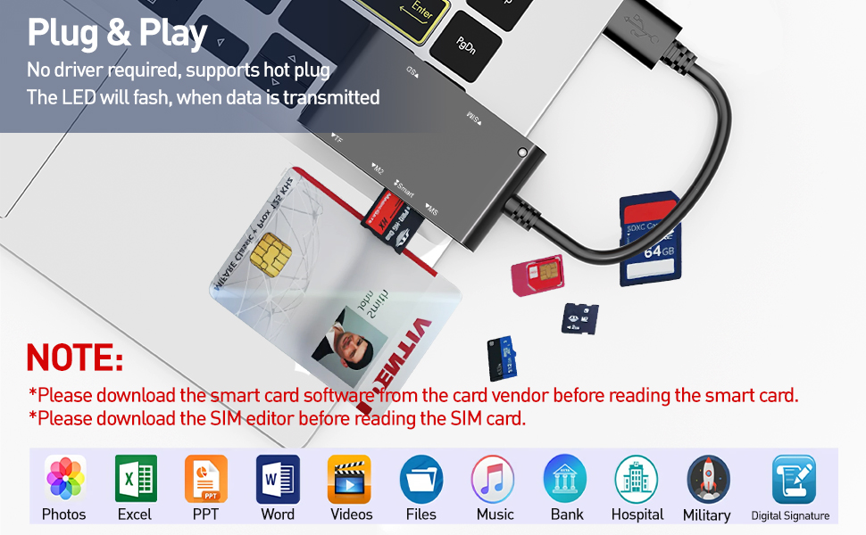 military cac card reader