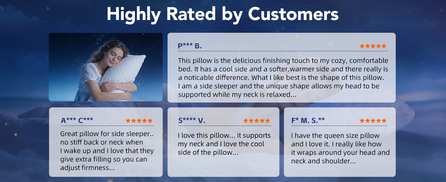 Highly Rated by Customers