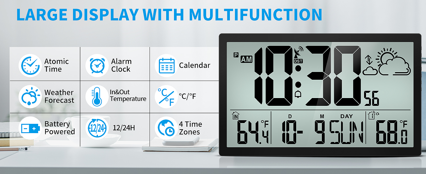 Large Display with Multifunction