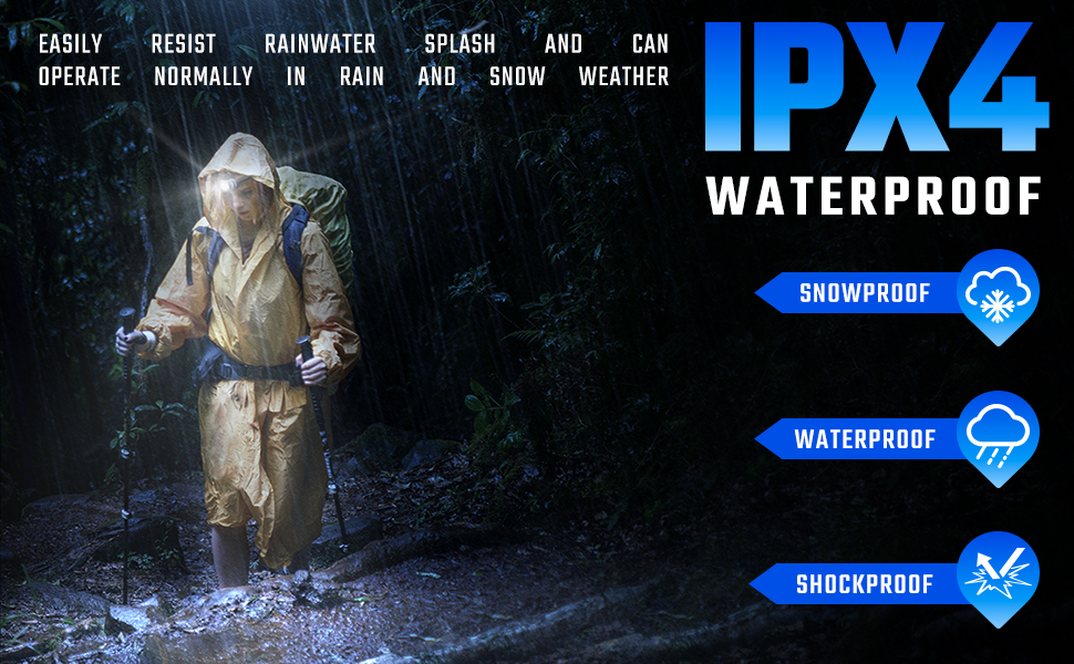 IPX4 water resistant grade