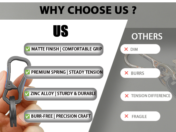 Durable Metal Keychain Ring, Matte Finish for Comfortable Grip, Steady & Moderate Spring Tension