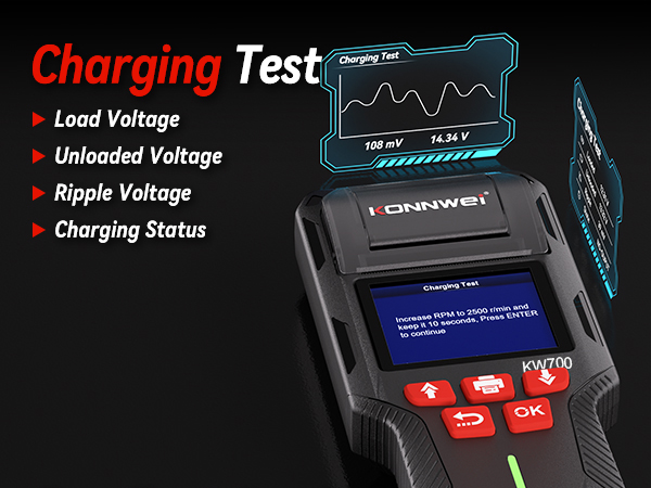 charging test