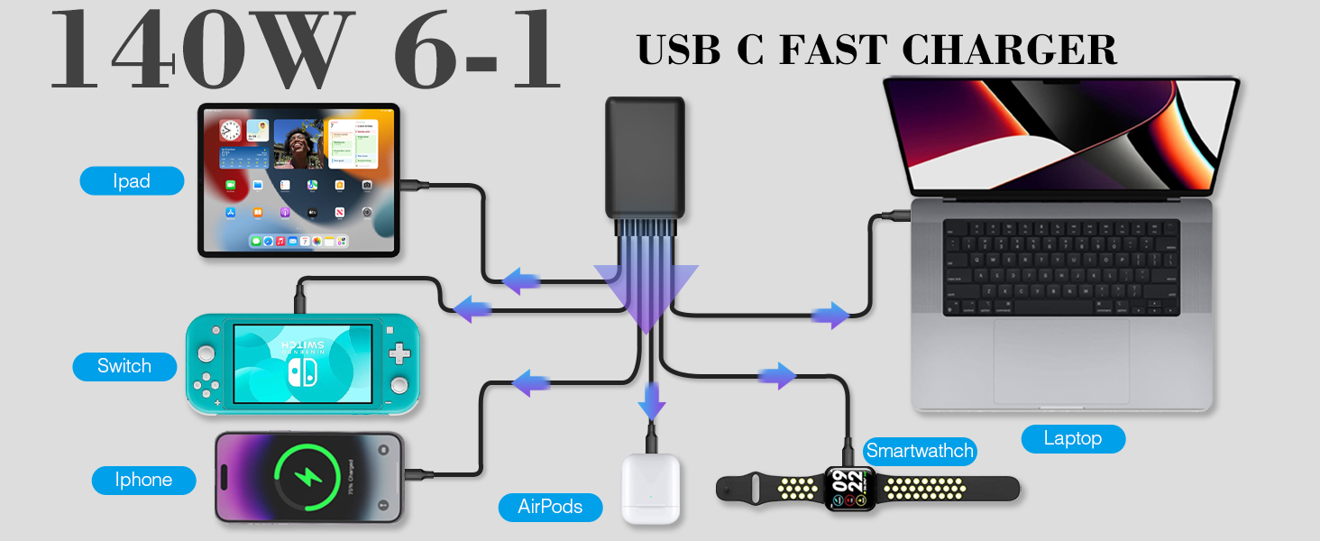 multi USB charger station