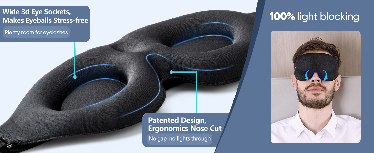 100% light blocking sleep mask