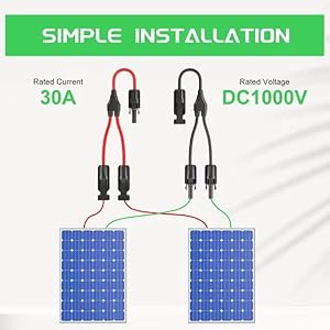 solar panel connectors
