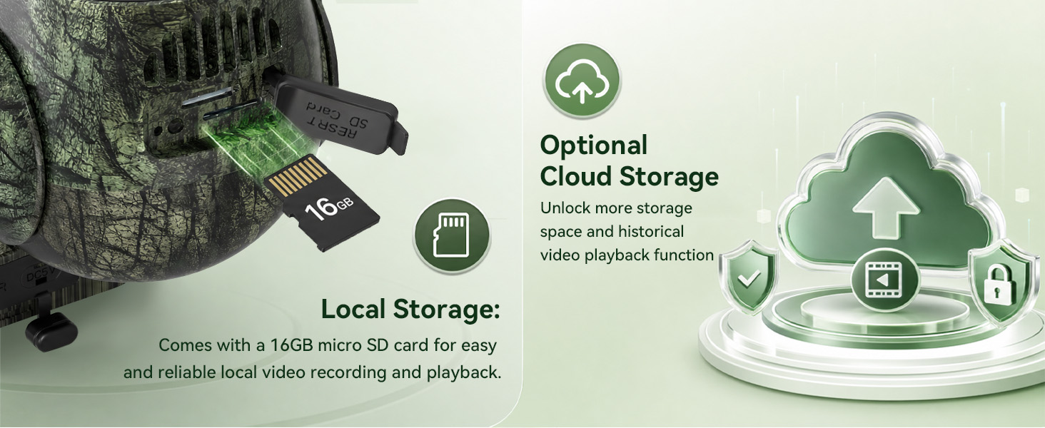 Cellular Trail Camera