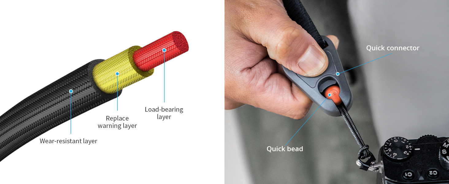 quick release connector with replace warning