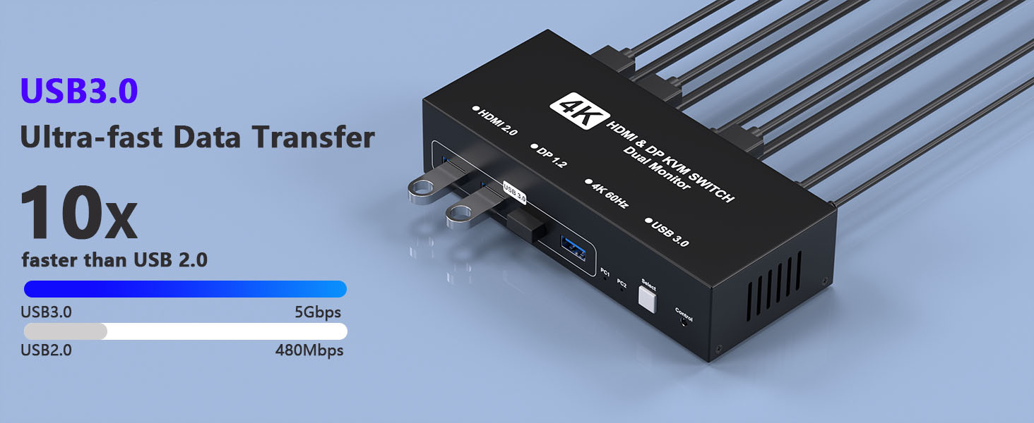dual-monitor kvm switch