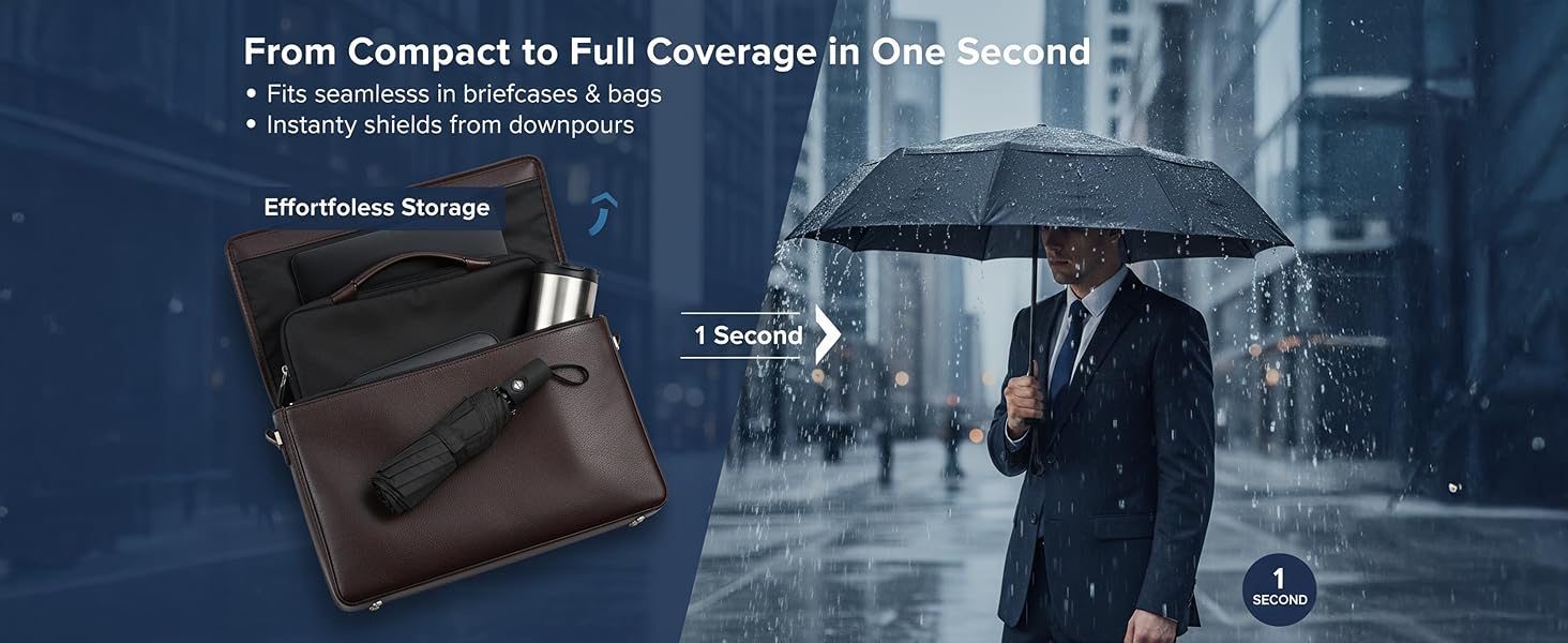 Compact easy open umbrella