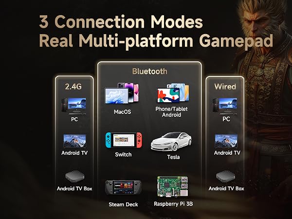 gaming controller for android tv