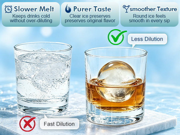 Slower Melting