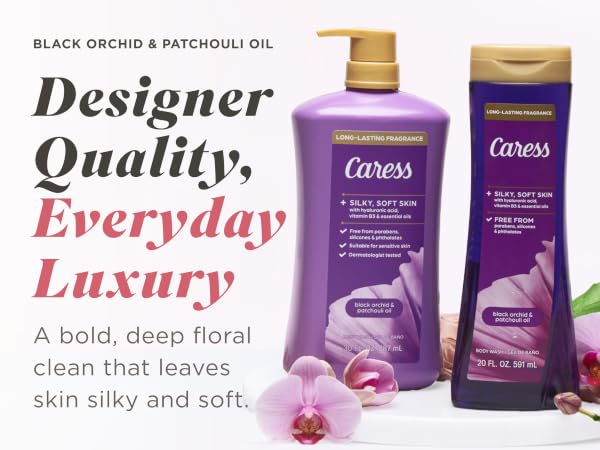 Designer Quality Everyday Fragrance