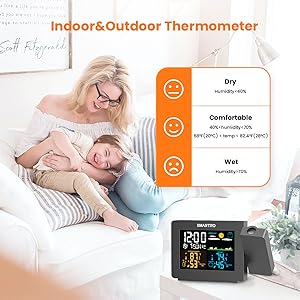 projection alarm clock