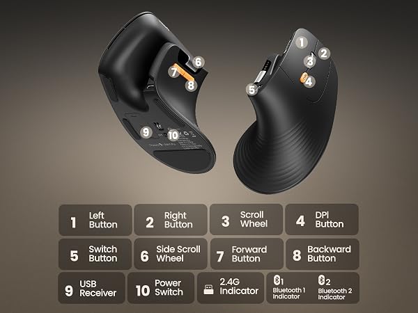 ergonomic mouse