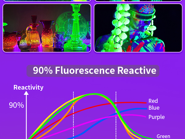 blacklight
