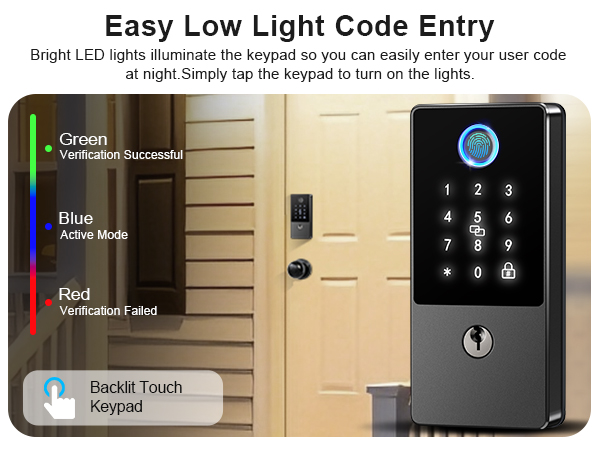 keypad deadbolt lock