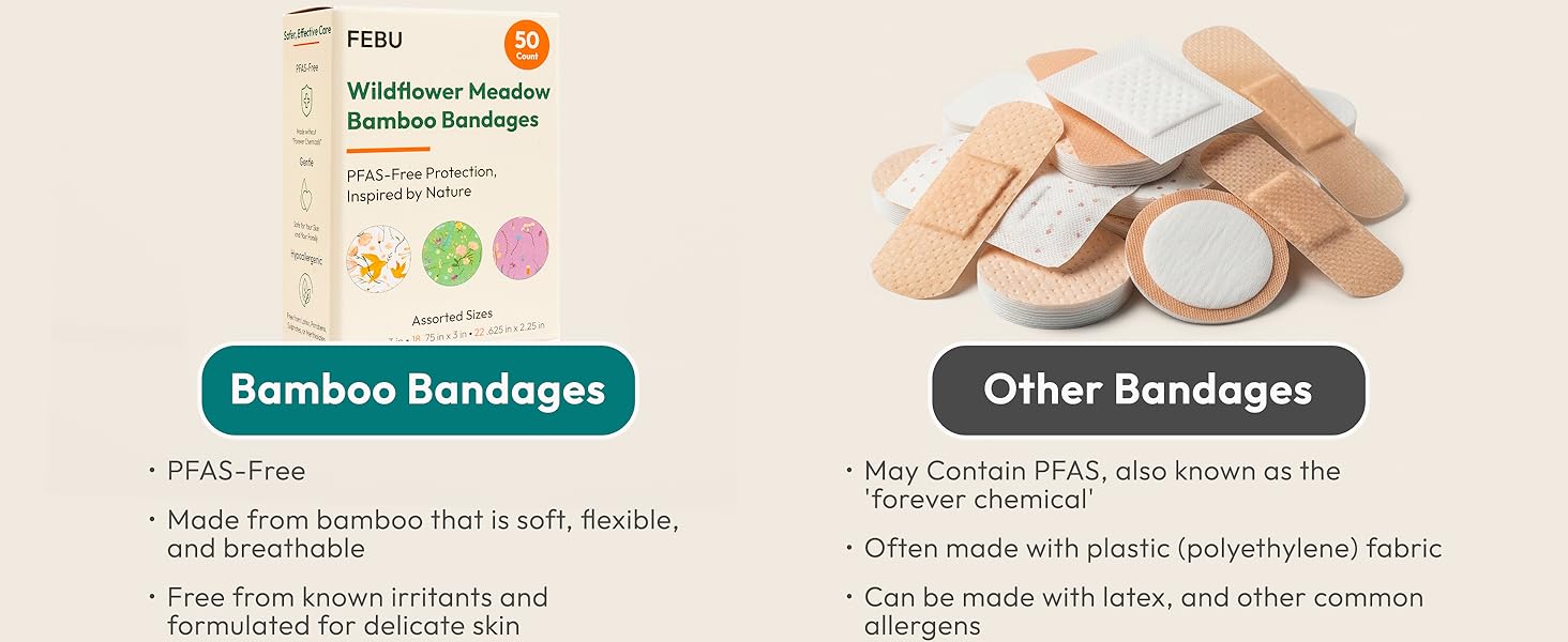 FEBU all natural bamboo bandages. Fun patterns perfect for all cuts and scrapes