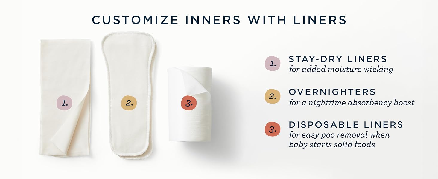 Customize Inners with Liners