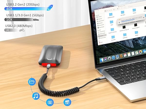 USB-C flexible and retractable Coiled Cable 5gbps 10gbps 20gbps 40gbps data transfer