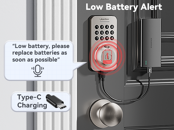 keyless entry door lock