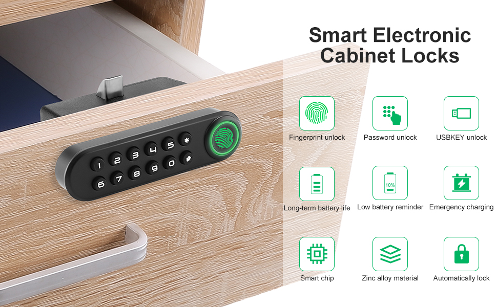 Smart Electronic Cabinet Locks