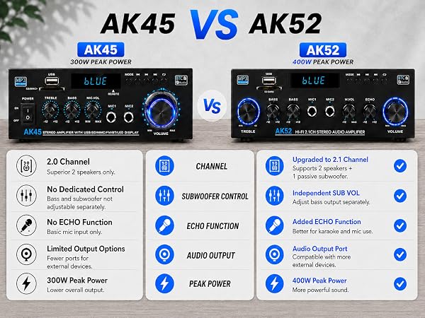 ak52