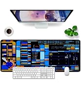 Spacecraft Dashboard Gaming Mouse Pad Large Mouse Pad Office Desk Accessories XL Desk Mat 31.5x11...